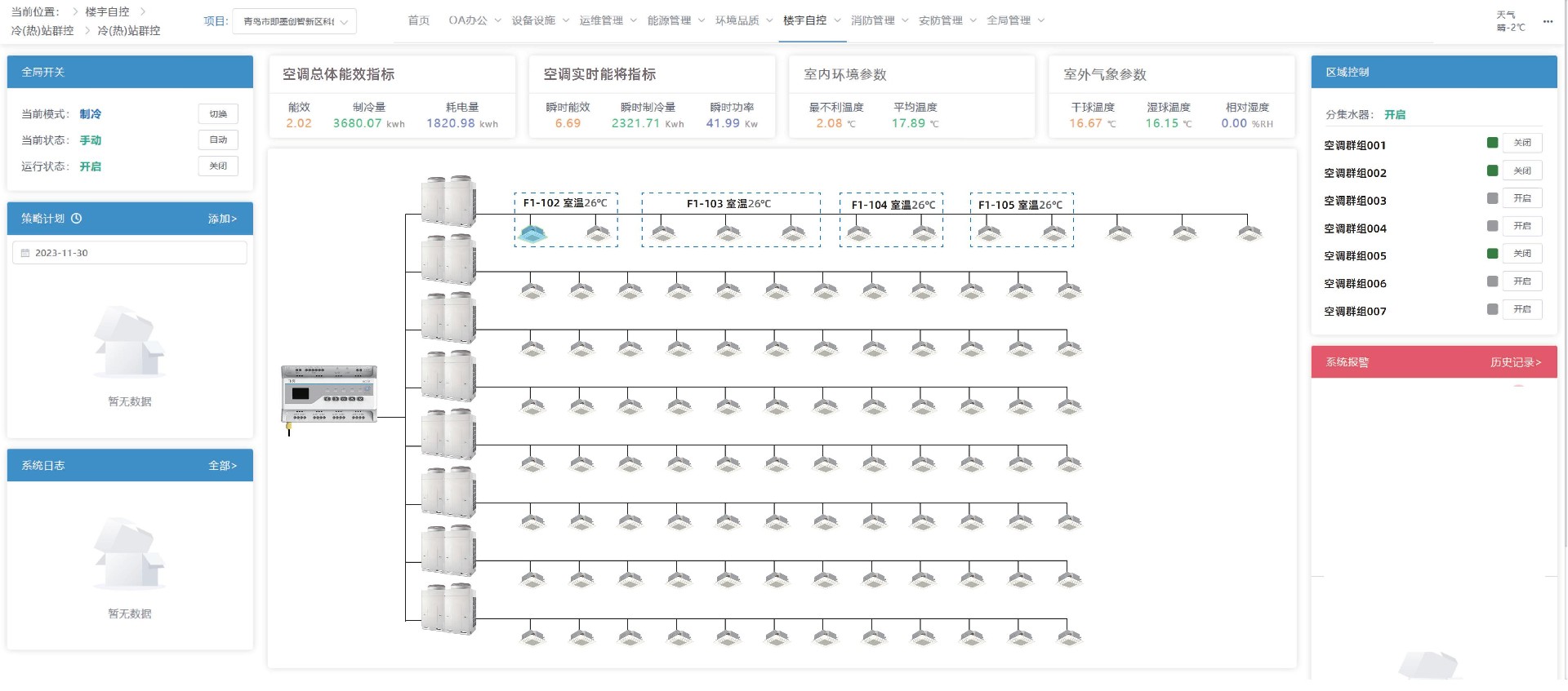 多联机空调群控原型图20231211_01.jpg