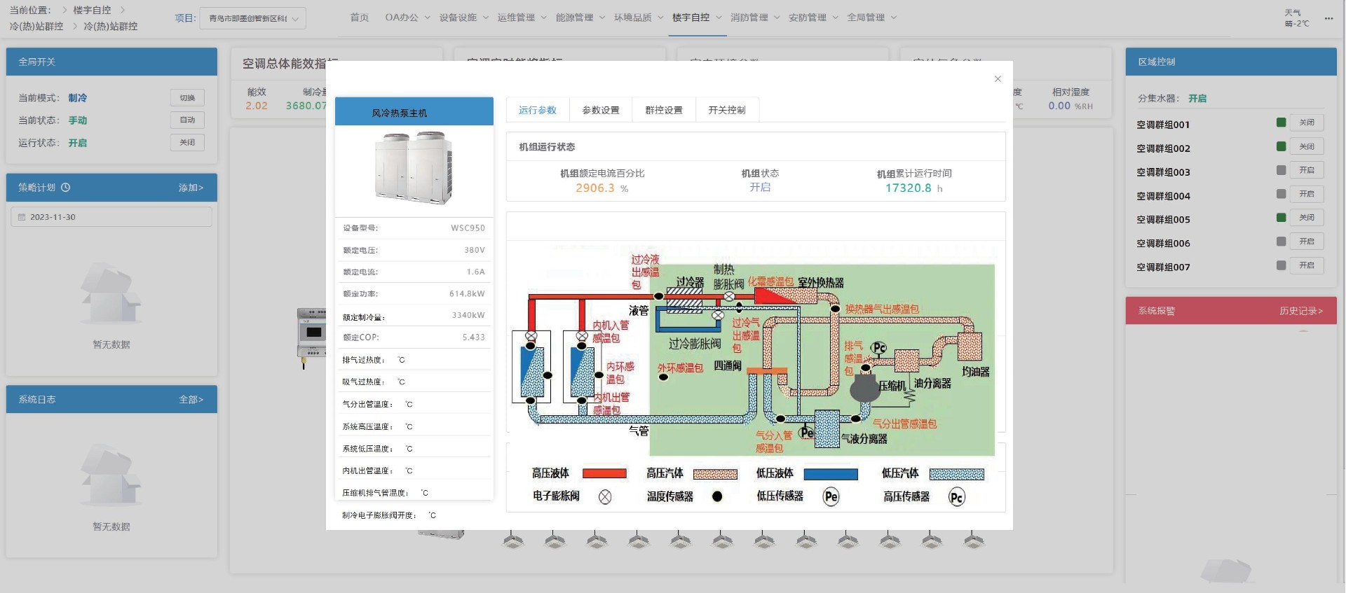 多联机空调群控原型图20231211_02.jpg